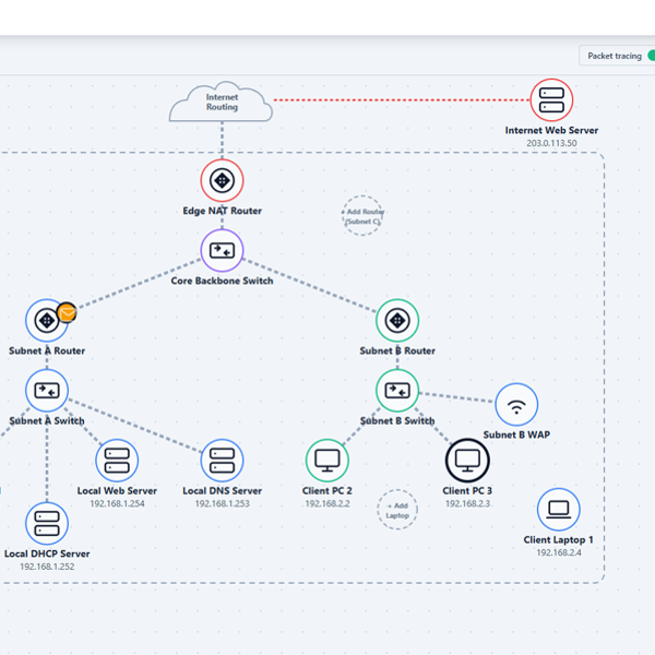 Network Simulator