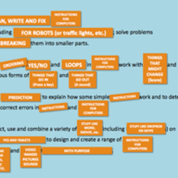 Ks2 Computer Programming Target KS2 programming in plain English