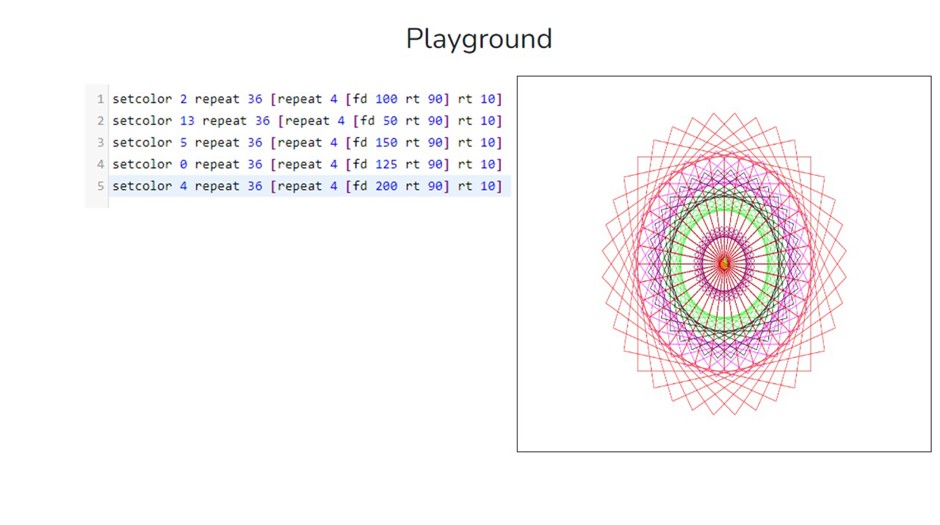 Text-based programming to Scratch Coding in Primary