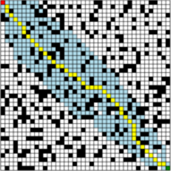 Pathfinder - a simulation to explore Dijkstra, A*, and heuristic algorithms