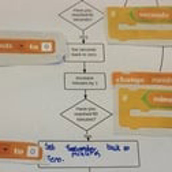 Plan & Program a Clock