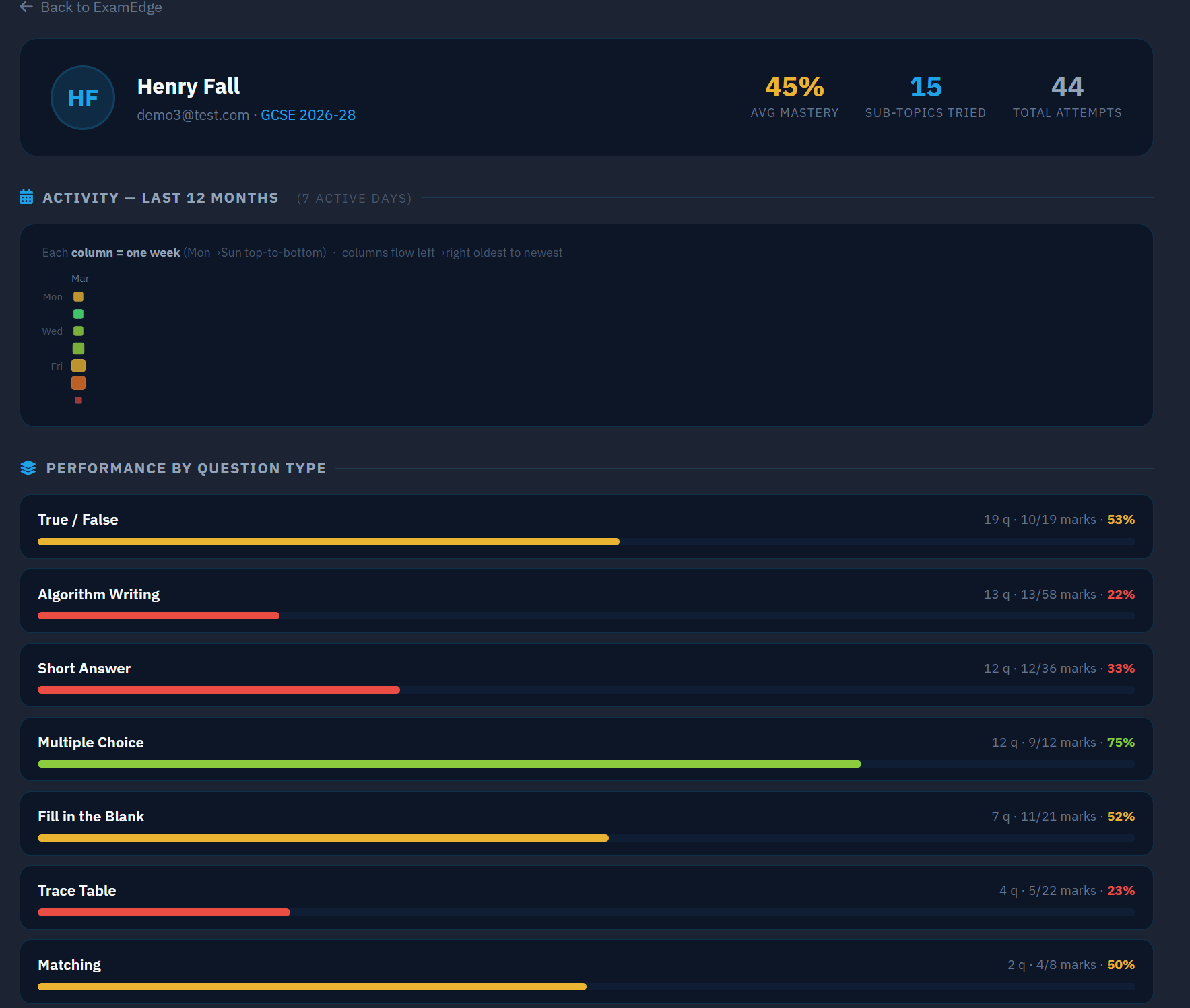 Screenshot 2026-04-05 153338.png