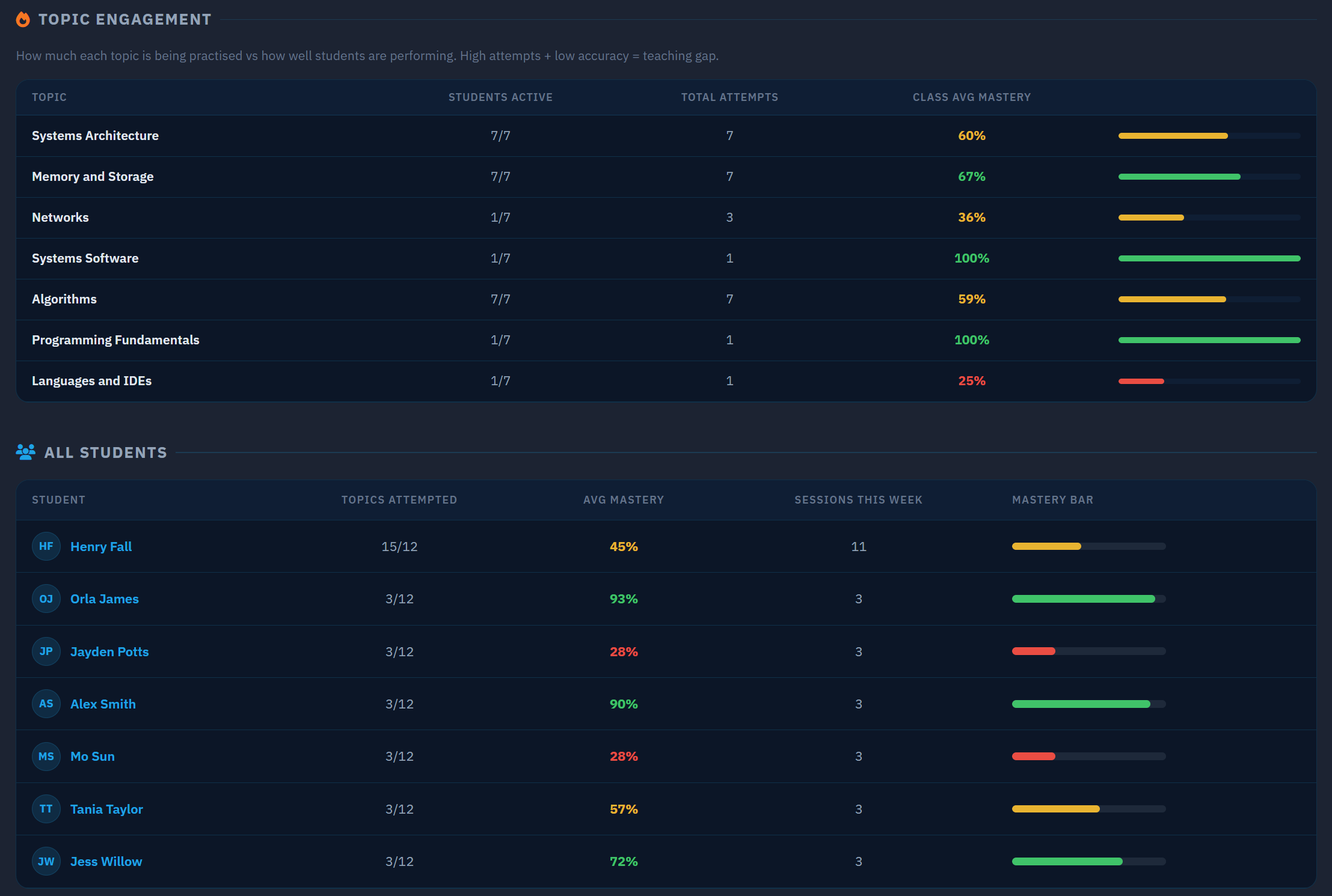 Screenshot 2026-04-05 153302.png